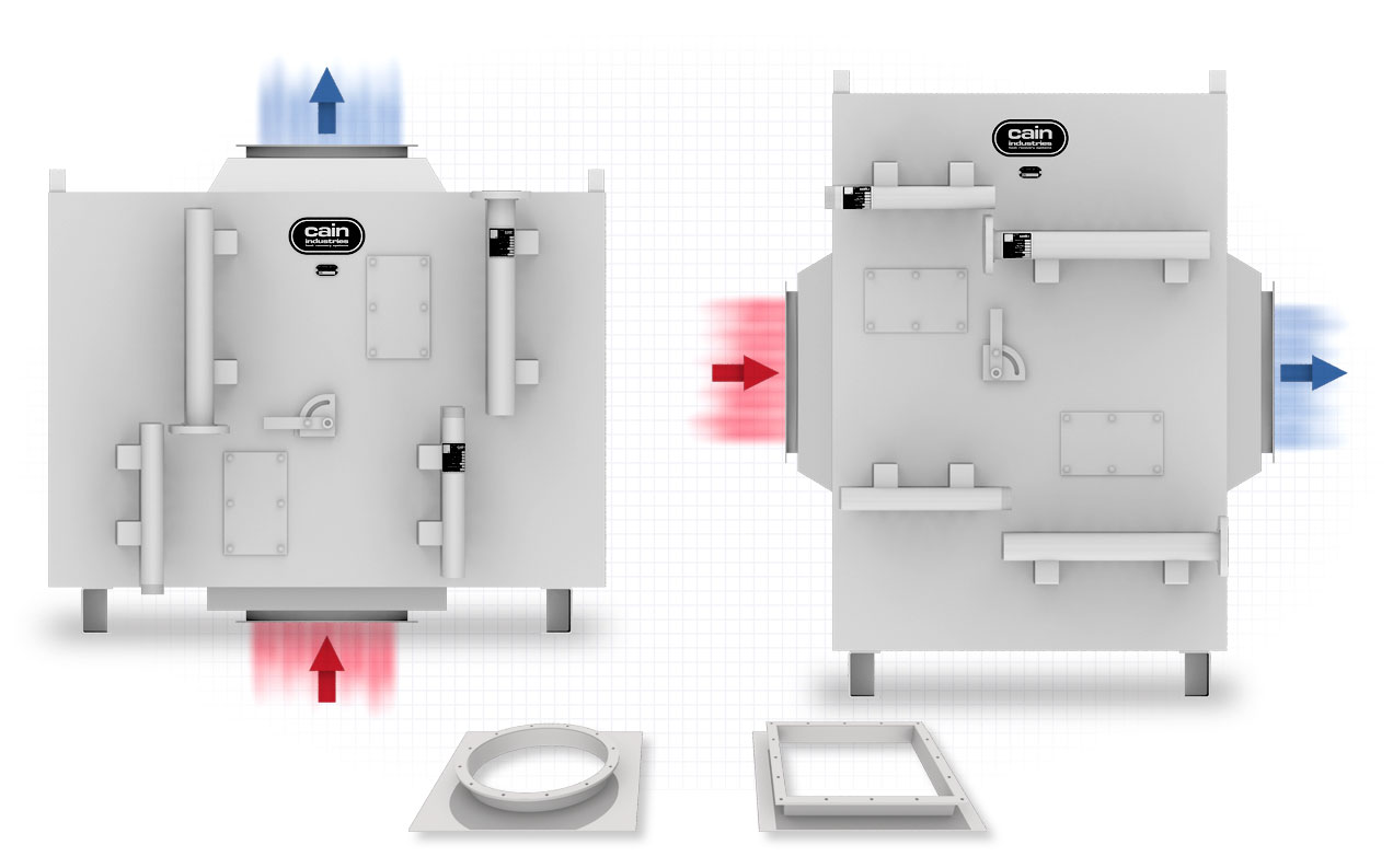 Adaptable Design