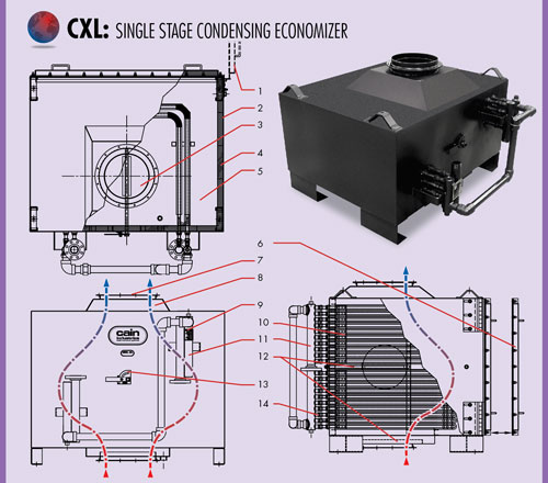 CXL Economizer Diagram