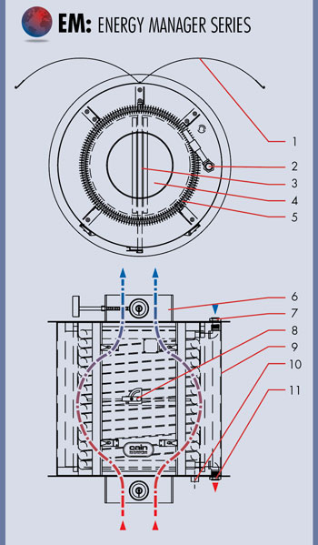 EM Economizer Diagram