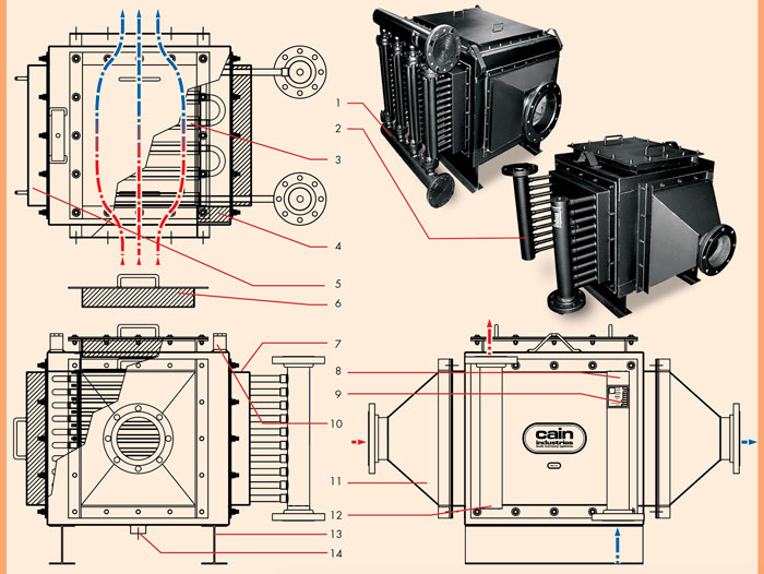 UTR1 Diagram